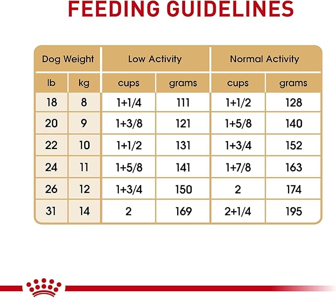 Royal Canin Breed Health Nutrition French Bulldog Adult Dry Dog Food, 30 lb Bag