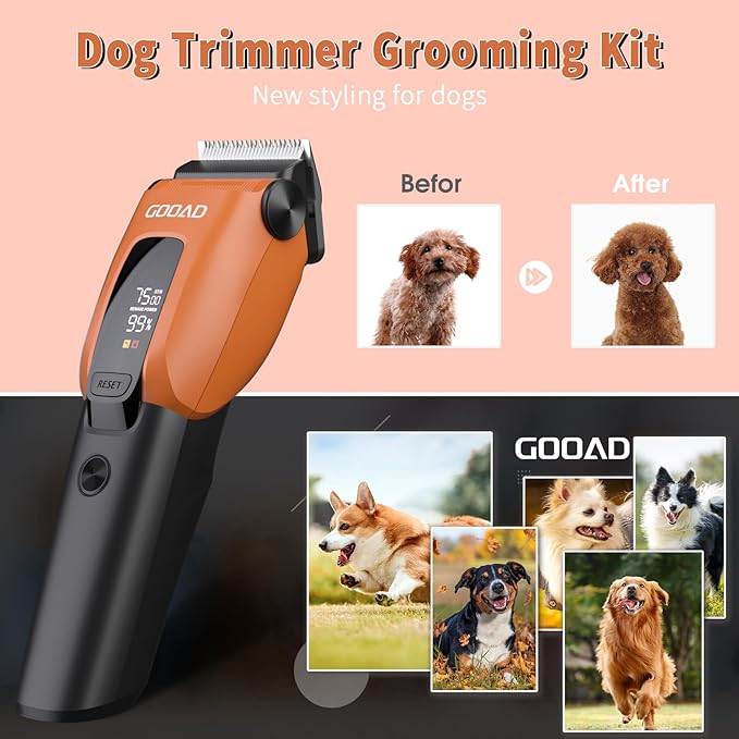 Dog Clippers for Grooming for Heavy Thick Coat, 3-Speed Low Noise Dog Grooming Kit, Electric Quiet Dog Hair Trimmer,Cordless,Rechargeable, Pet Hair Shaver for Small and Large Dogs Cats