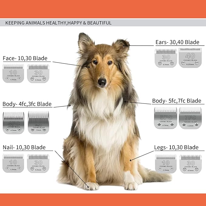 Detachable Pet Dog Grooming Clipper Ceramic Blade,Compatible with Andis Size 40 Cut Length 1/100"(0.25mm),Compatible with Oster A5, Wahl KM Series Clippers