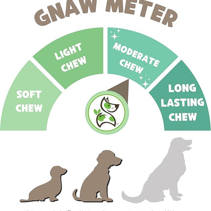 Nature Gnaws Beef Gullet Chews for Small Dogs 4-5" (50 Count) - Natural Beef Jerky Stick Dog Chew Treats - Rawhide Free