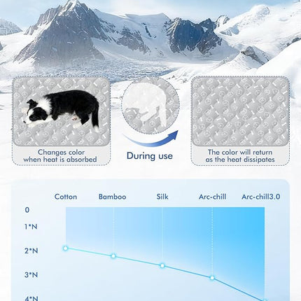 Rywell Dog Cooling Mat 2.0, Elegant Grey, 44 * 32 Thickened Cooling Pad for Extra Large Dogs, Internal Waterproof & Endothermic Color-Changing Arc-Chill Cool Fiber(Q-Max>0.5) for Summer