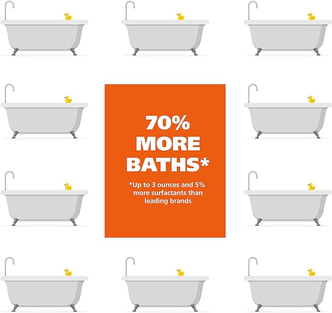 Wahl USA Whitening Shampoo White Pear scent for Pets – Whitening & Animal Odor Control with Silky Smooth Results for Grooming Dirty Dogs – 24 oz - Model 820001A