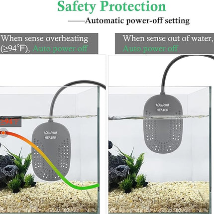 HITOP 100W Mini Adjustable Aquarium Heater: Digital Fish Tank Heater with Protective Cover and Controller for 5-30Gallon