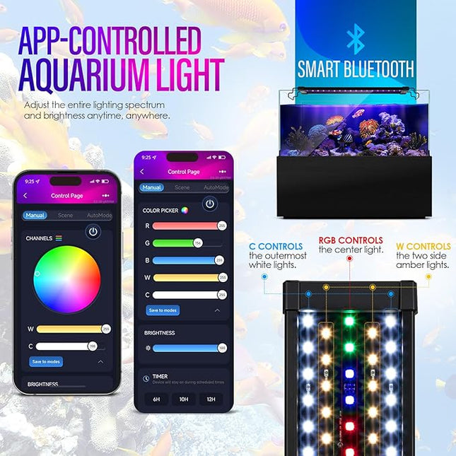 26W Smart Bluetooth App-Controlled Aquarium Light - Customizable Light Colors,Timeable,24/7 User-Defined Sunrise/Sunset Simulation,Tropical Lighting Mode,Suitable for 30-36" Fish Tanks