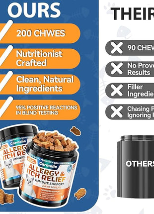 Cat Allergy Relief Chews 200 pcs - Cat Itchy Skin & Paw Licking Relief - Omega 3 & Probiotic for Cats - Anti-Itch Relief for Skin & Coat Health, Immune Support, Seasonal Allergies - Chicken Flavor