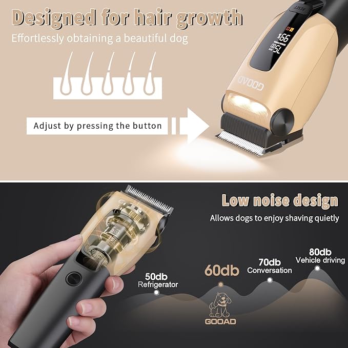 Dog Clippers for Grooming for Heavy Thick Coat, LED Light 2200mAh Dog Grooming Kit, Low Noise Hair Trimmer,Cordless Pet Hair Shaver with Stainless Steel Blade for Small and Large Dogs