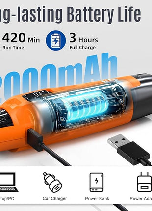 Casfuy New 6-Speed Dog Nail Grinder - 50% More Power Dog Nail Trimmers with 2 LED Lights Quiet 7h Running Time Electric Pet Nail Grinder File Toenail Grinder for Large Medium Small Dogs & Cats (OR)