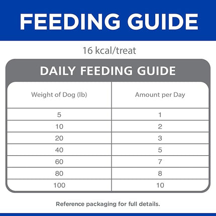 Hill's Dog Treats, Jerky Strips, Healthy Dog Snacks, Mini Strips Beef Jerky 7.1 oz