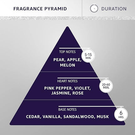 Hydra Forever Fresh Pet Cologne, Finishing Cologne for Dogs and Cats, Grooming Spray, 15 FL. OZ