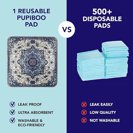PUPIBOO Washable Pee Pads for Dogs & Cats - Super Absorbent Reusable Puppy Training Pads - 100% Waterproof, Leak-Proof, Non-Slip Pet Pads for Housebreaking, Whelping & Indoor Floor Protection