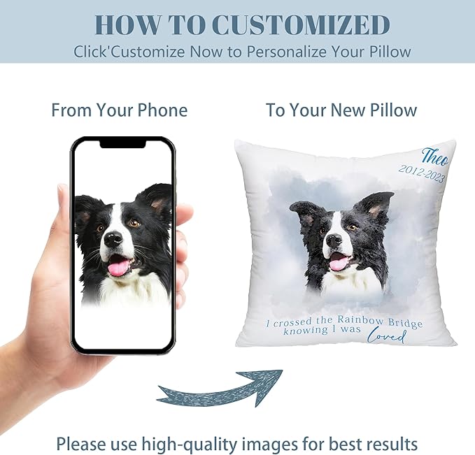 Funny DIY Personalized Pet Watercolor Portrait Throw Pillows with Pictures, Custom Dog Memorial Gifts for Loss of Dogs, Dog Cat Memorial Pillow, Customized Bereavement Sympathy Gifts for Pet Lover