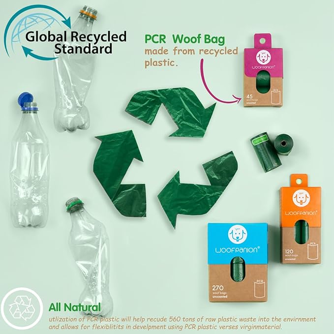 Woofpanion Improved Dog Poop Bags - Extra Strong Leak Proof Waste Bags Made from Recycled Plastic Unscented Refill Rolls for Easy Cleanup 8 rolls | 120 bags