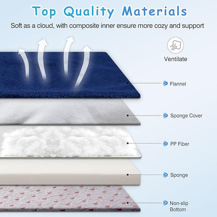 Magic Dog Super Soft Medium Dog Bed, 32 Inches Orthopedic Foam Pet Beds with Anti Slip Bottom, Dog Sleeping Mattress with Removable and Washable Cover, Blue M,32'' X 24'' X 3''