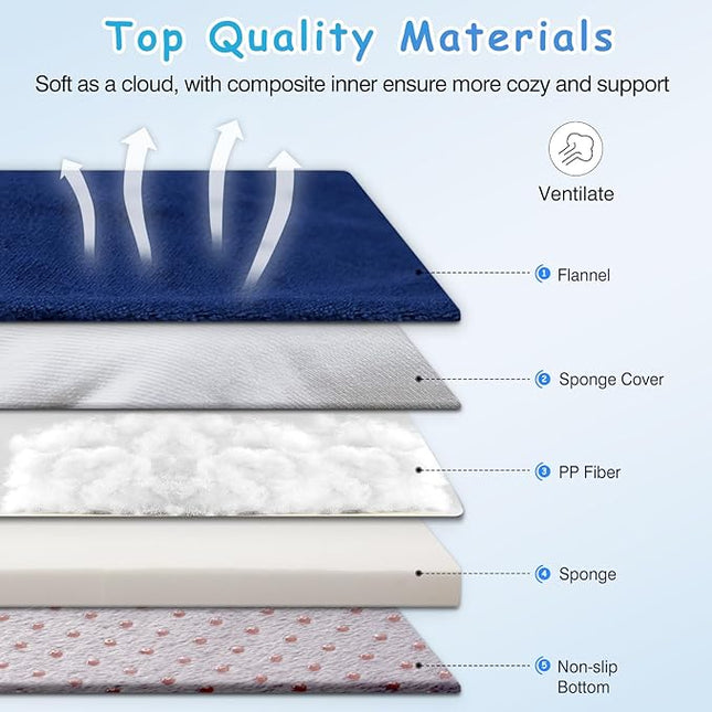 Magic Dog Super Soft Medium Dog Bed, 32 Inches Orthopedic Foam Pet Beds with Anti Slip Bottom, Dog Sleeping Mattress with Removable and Washable Cover, Blue M,32'' X 24'' X 3''