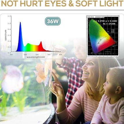 hygger 36W 24/7 Lighting Aquarium LED Light, Sunrise-Daylight-Moonlight Mode and DIY Mode, Adjustable Timer Adjustable Brightness Fish Tank Light with Extendable Bracket 7 Colors for Planted Tank