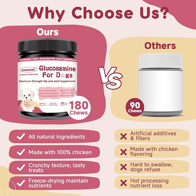 Glucosamine for Dogs - Joint Supplement for Dogs with Chondroitin, MSM, Omega 3, Hemp, Turmeric for Dog Joint Pain Relief, Dog Joint Supplement with Calcium Support Cartilage & Bone Health, 180 Chews