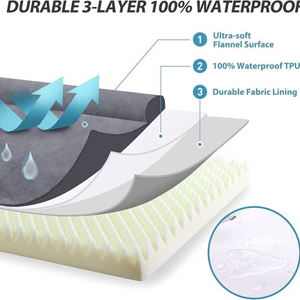 KSIIA Orthopedic Dog Bed Waterproof Flannel Bolster Couch with Egg Crate Foam for Large Dogs with Removable Washable Cover & Nonskid Bottom, 48 x 35 Inch, Gray