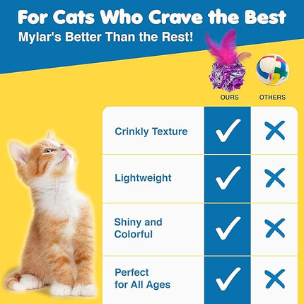 SunGrow Mylar Crinkle Balls with Feathers, 2.5-Inches, Shiny Stress Buster Crinkler, Suitable for Multiple Cats' Engagement, Ideal for Kittens and Grown-ups, 20-Pcs