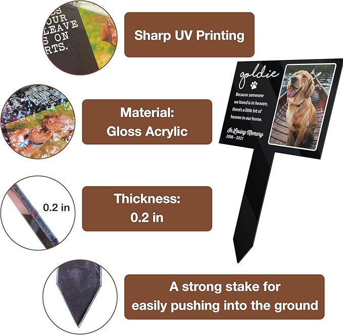 Bfi Gift Customized Dog Memorial Pet Plaque Stake with Paw Photo Grave Marker Cross for Garden or Yard Memorial Gifts