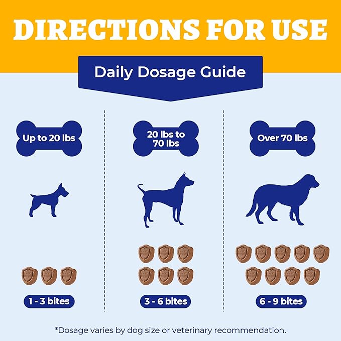 260 Bites Wellix Dog Allergy Chews & Immune Support, Anti Itch Dog Chews – Effective Ingredients Turmeric for Dogs & Fish Oil – for Puppy, Small Medium & Large Dogs