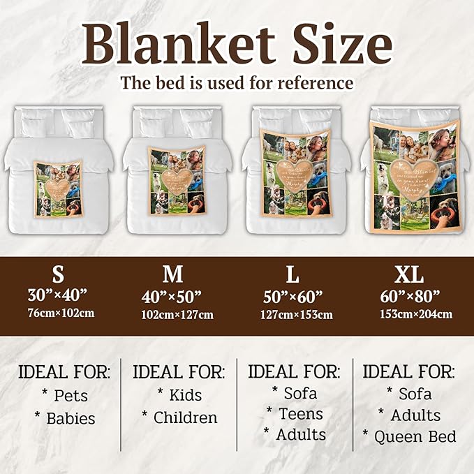 WFR Personalized Pet Memorial Throw Blanket with Photo-Pet Memorial Gifts for Dogs Cats Loss of Dog Sympathy Gift Bereavement Remembrance Passing Away Gifts,Pet Picture Blanket (8-Photos)