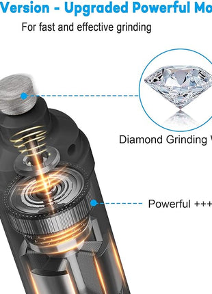 Casfuy Dog Nail Grinder with 2 LED Light - New Version 2-Speed Powerful Electric Pet Nail Trimmer Professional Quiet Painless Paws Grooming & Smoothing for Small Medium Large Dogs and Cats (Grey)