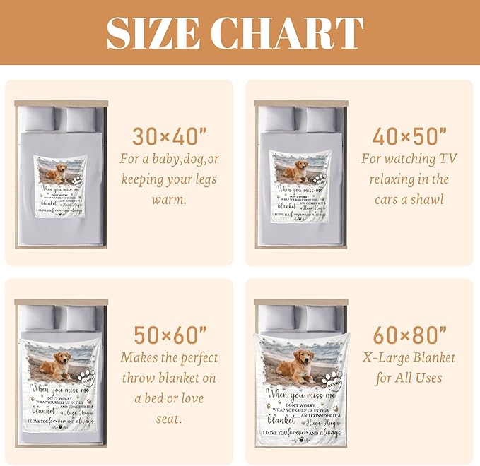 Custom Pet Memorial Gifts, Personalized Dog Blanket with Photo, Dog Memorial Gifts for Loss of Dog, Pet Loss Gifts for Pet Lovers, Dogs Cats Sympathy Gift, Pets Remembrance Bereavement Gifts