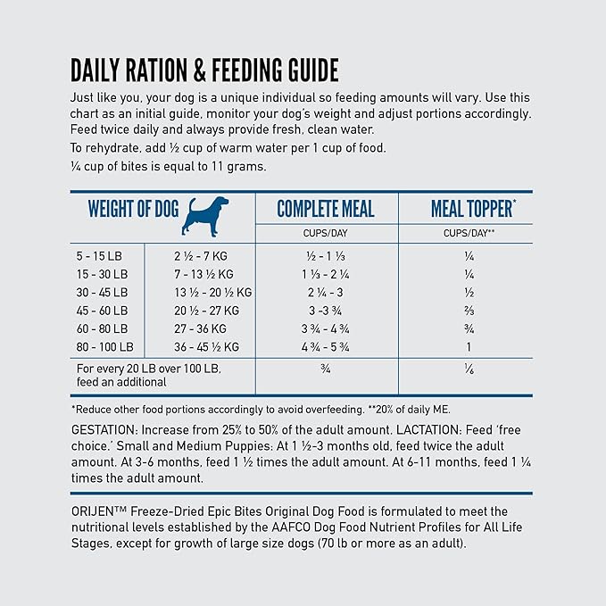 ORIJEN Epic Bites Freeze-Dried Dry Dog Food Original Recipe 6oz Bag