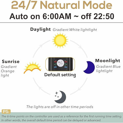 hygger 26W 24/7 Lighting Aquarium LED Light, Sunrise-Daylight-Moonlight Mode and DIY Mode, Adjustable Timer Adjustable Brightness Fish Tank Light with Extendable Bracket 7 Colors for Planted Tank