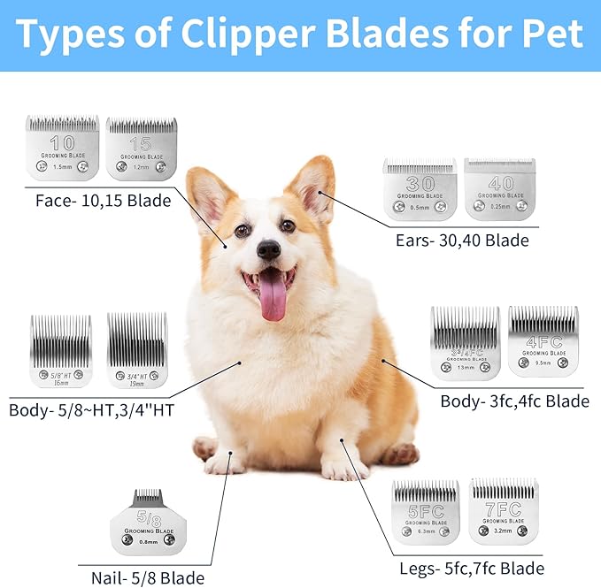 Size 4FC+5FC+7FC Detachable Dog Grooming Blades, Compatible with Andis, Oster A5, Wahl KM10 Series Clippers, Silver (3 Packs)