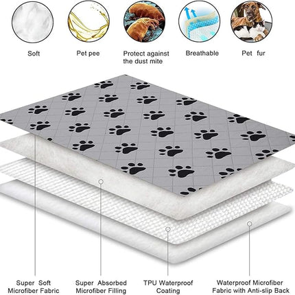 SPXTEX Dog Crate Pads Dog Pee Pads Rugs Washable Dog Pads, Non Slip Puppy Pee Pads for Small Dogs, Waterproof Pet Pad Rug, Dog Whelping Training Pads for Dogs, 2 Pieces, 27"x36"