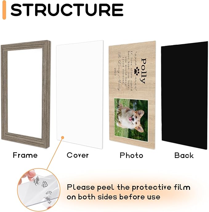 Personalized Pet Memorial Gifts with Photo for Loss of Dog, Custom Canvas Wall Art with Name and Date, Customized Decor Print with Framed, Pet Loss Sympathy Gifts for Dog Lover Owners