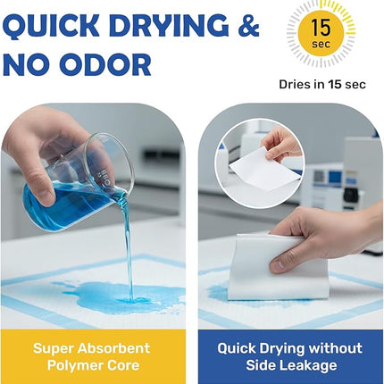 FluffyDream Super Absorbent Waterproof Dog and Puppy Pet Training Pad, Housebreaking Pet Pad,Blue (17.6"x23.6" (250PCS))