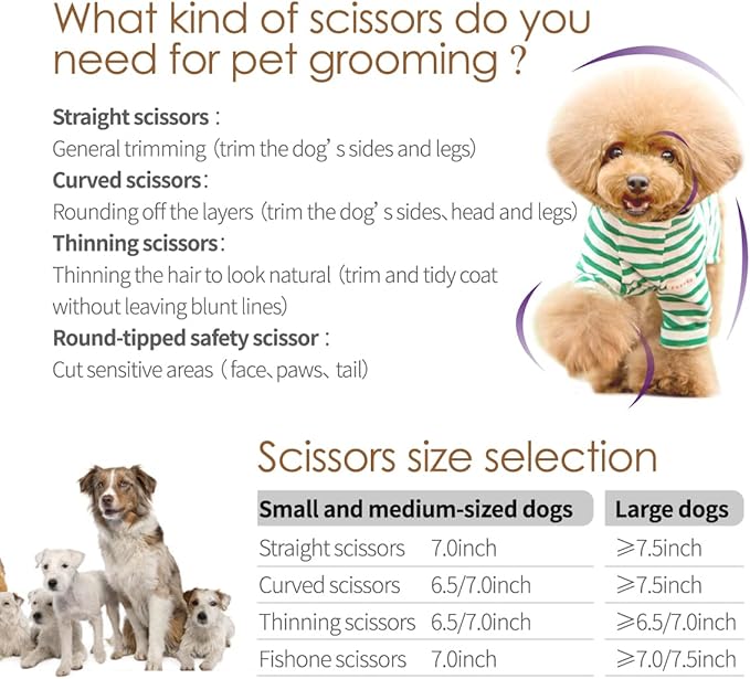 Curved Dog Grooming Scissors Professional 7.5" Grooming Shears for Dogs Pet Right Handed Groomer Japan 440C Stainless Steel (7.5 in Curved, Gold)