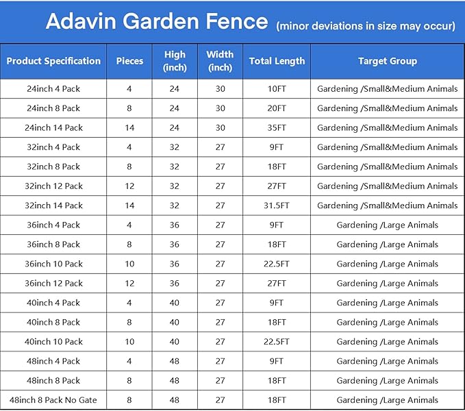 ADAVIN Tall Garden Fence with Gate, 48 in(H) 8 Panels Heavy Duty Iron Metal Animal Barrier Fence, Indoor Dog Playpen, Temporary Fencing, Dog Fence Outdoor for Yard, Total17.7 Ft(L), Black