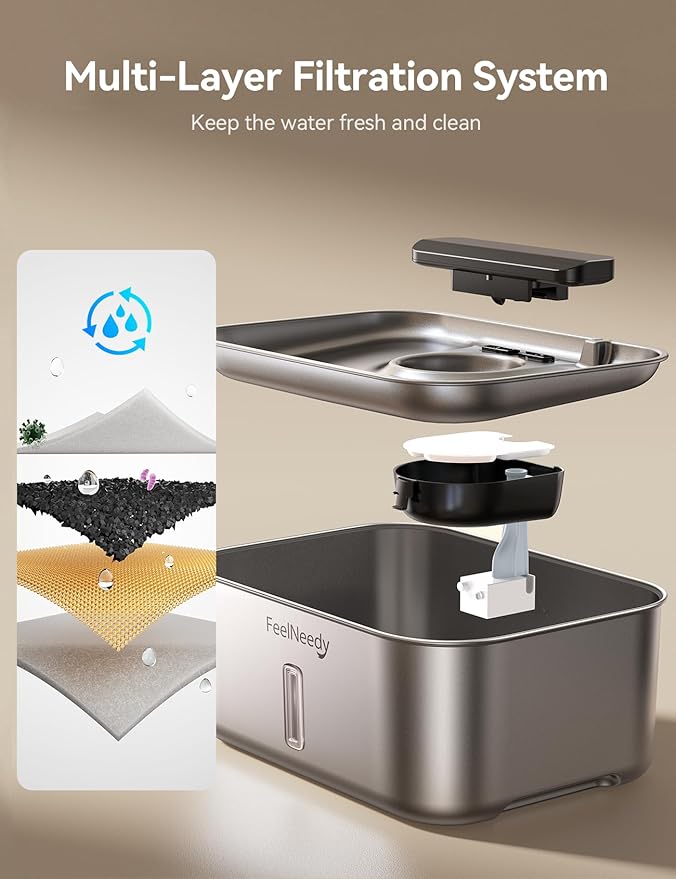 3 Gal Stainless Steel Dog Water Fountain for Large Dog, Pet Water Fountain, Dog Water Bowl Dispenser with Water Level Window, Super Quiet for S-L Dogs and Multi-Pet, Easy to Clean(FN-W13)