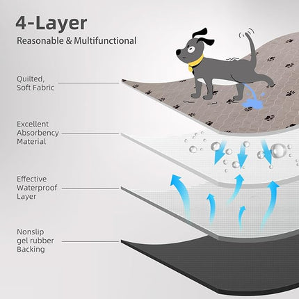 PUPTECK Washable Pee Pads for Dogs - 2 Pack 34" x 36" Waterproof Reusable Puppy Potty Training Pads Whelping Mat - Fast Absorption Non-Slip Pet Food Feeding Mat -Pad for Small Animals