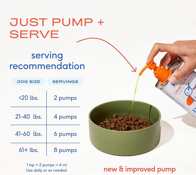 Native Pet Omega 3 Fish Oil for Dogs & Cats - Promotes Healthy Skin, Shiny Coat & Strong Joints - Made with Wild Alaskan Salmon Oil for Dogs – Tasty, Fast-Absorbing Omega 3 6 9 Liquid Supplement-32oz