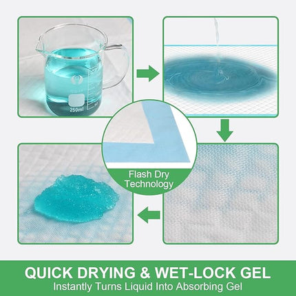 Extra Large Dog Pads 28"x34", 30 Count Thicker Puppy Pads XL, Super Absorbent Pee Pads for Dogs, Disposable Incontience Underpads for Doggies, Cats, Rabbits, Pups, Leak-Proof Pet Potty Mats