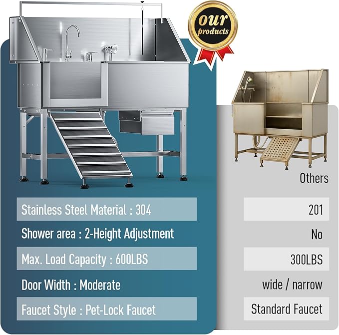 Dog Washing Station,56" Professional Stainless Steel Dog Bathing Station for Large Dog Height Adjustable Dog Wash Station for Home Dog Grooming Tub with Drawer, Floor Grate & Fauct (L-Ramp)