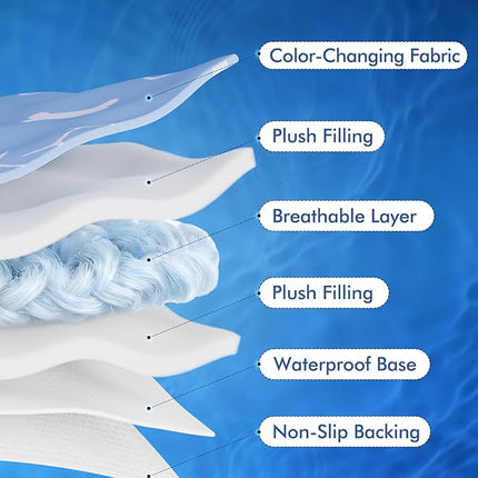 Rywell Dog Cooling Mat 2.0, 36 * 27 Thicken Cooling Mat for Large Dog, Internal Waterproof& Endothermic Color Changing Arc-Chill Cool Fiber(QMAX>0.5) for Pet in Summer, Washable, Non-Toxic