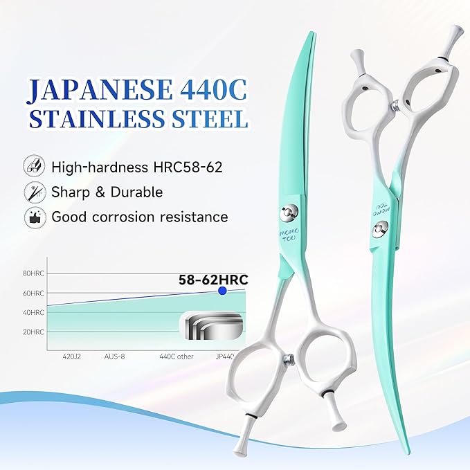Curved Dog Grooming Scissors Green to White Gradient 440C Stainless Steel Sharp Durable Dog Shears for Professional or Home Use Ergonomic Handle with 2 Silicone Finger Rings