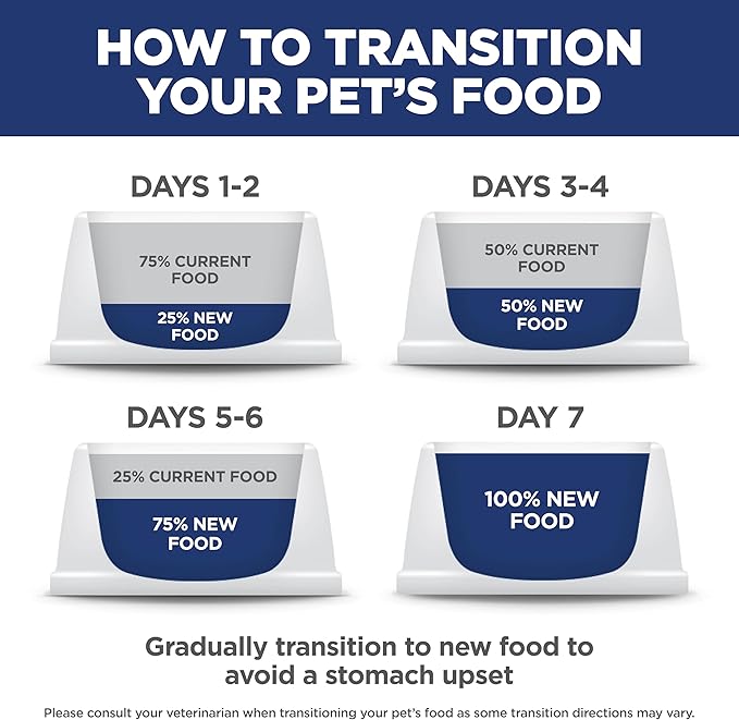 Hill's Science Diet Adult 1-6, Adult 1-6 Premium Nutrition, Dry Dog Food, Chicken & Barley, 35 lb Bag