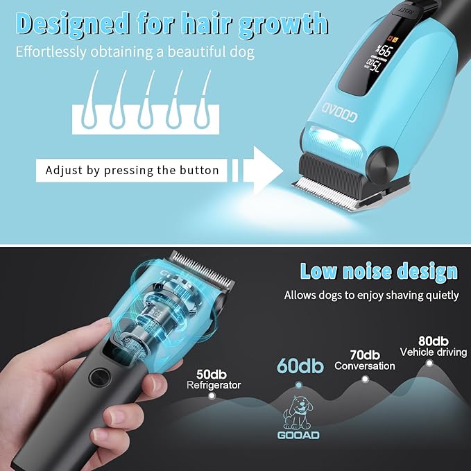Dog Clippers for Grooming for Heavy Thick Coat, 3-Speed Low Noise Dog Grooming Kit, Electric Quiet Dog Hair Trimmer,Cordless,Rechargeable, Pet Hair Shaver for Small and Large Dogs Cats, Blue