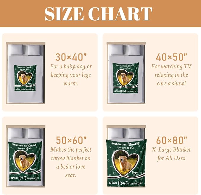 Pet Memorial Gifts, Personalized Dog Blanket with Photo Name, Dog Memorial Gifts for Loss of Dogs, Customized Pet Memory Blanket, Sympathy Gift for Loss of Dogs Cat, Remembrance Bereavement Gift