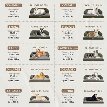 Dog Bed Large Sized Dogs-Orthopedic Waterproof Bed for Dogs,Large Dog Beds with Washable Removable Cover & Non-Slip Bottom