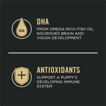 Purina Pro Plan High Protein Puppy Food Shredded Blend Chicken & Rice Formula - 34 lb. Bag