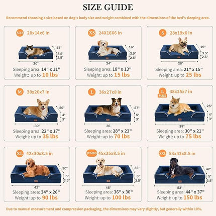 Comfort Expression Orthopedic Dog Bed for Large Dogs 38x25 Inch, Waterproof Supportive Egg Crate Foam Large Pet Bed with Removable Bolsters, Dog Couch with Washable Cover & Non-Slip Bottom, Navy Blue