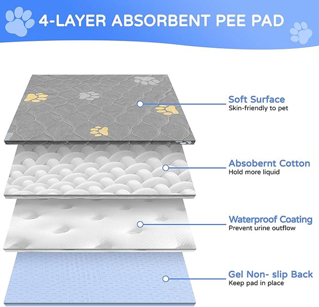 Aitmexcn Washable Puppy Dog Pee Pad, 2PCS 100% Waterproof Whelping Training Mat for Puppy/Senior Dog, Fast Drying Reusable Puppy Pads for Indoor, Outdoor and Car Travel- 36x36'' Llight Gray