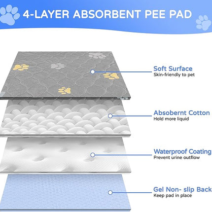 Aitmexcn Washable Puppy Dog Pee Pad, 100% Waterproof Whelping Training Mat for Puppy/Senior Dog, Fast Drying Reusable Puppy Pads for Indoor, Outdoor and Car Travel- 72'' x 72'' Llight Gray 1PC